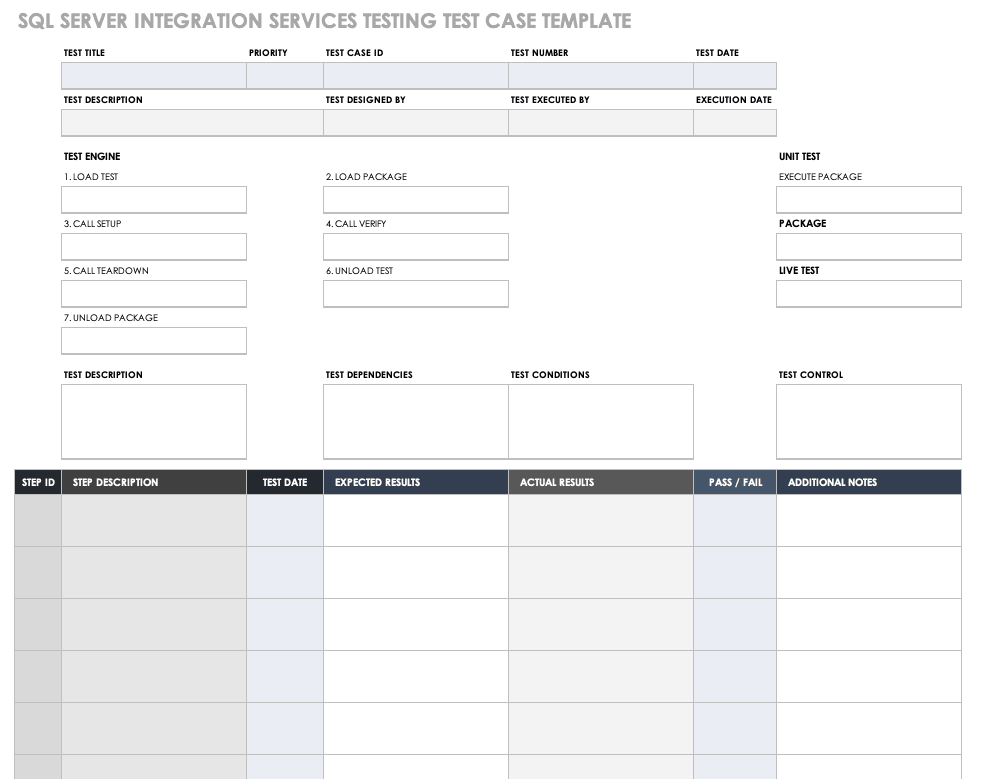 SQL Server Integration Services Testing Test Case Template