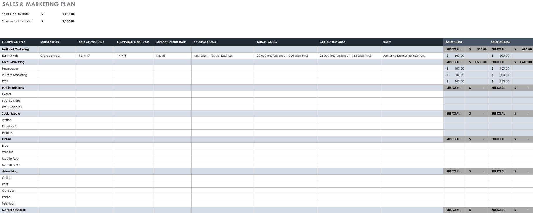 Social and Marketing Plan Template