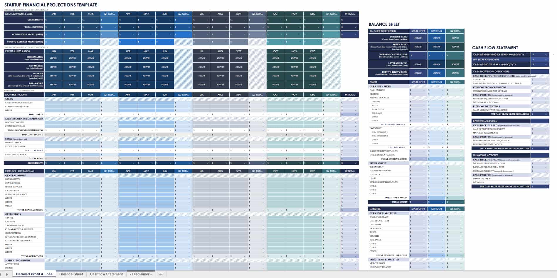 Startup Financial Projections Template