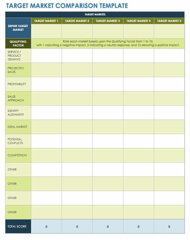 Target Market Comparison Template