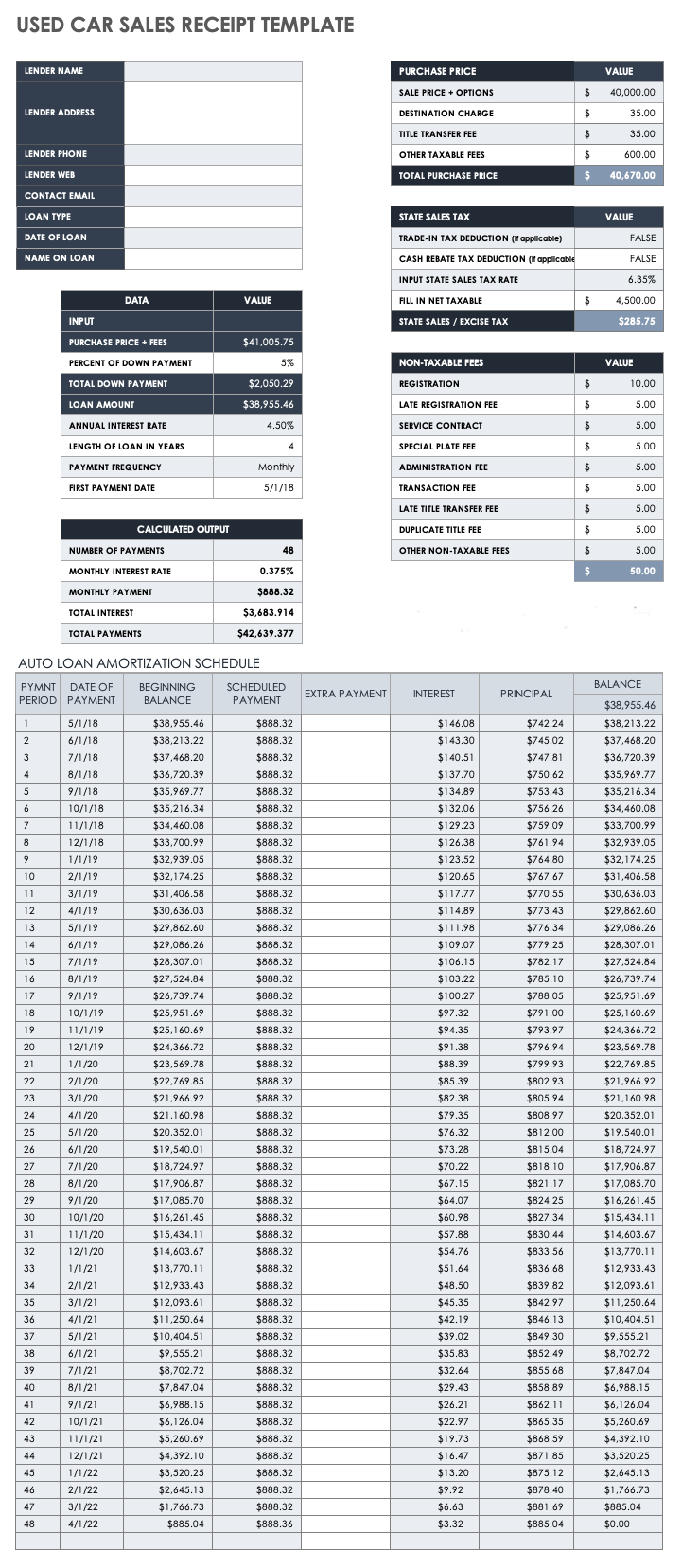 Used Car Sales Receipt Template