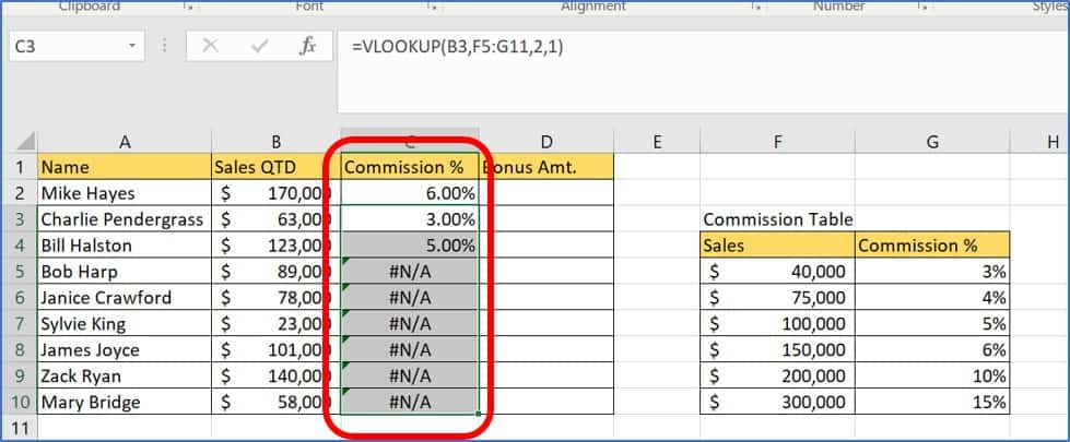 VLOOKUP approximate match error