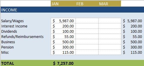 personal budget template