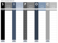 SIPOC Diagram Template